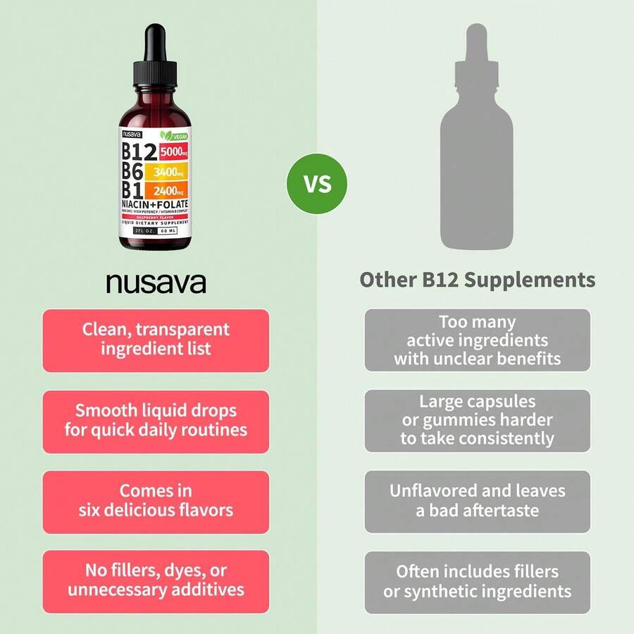 Vitamin B12 And B6 Liquid Drops, B12 Sublingual Vitamin B Complex - B 12 Vitamin 5000mcg - B12 Methylcobalamin For Energy, Brain, And Heart Support With 27,200 Mcg, Raspberry - Default Color