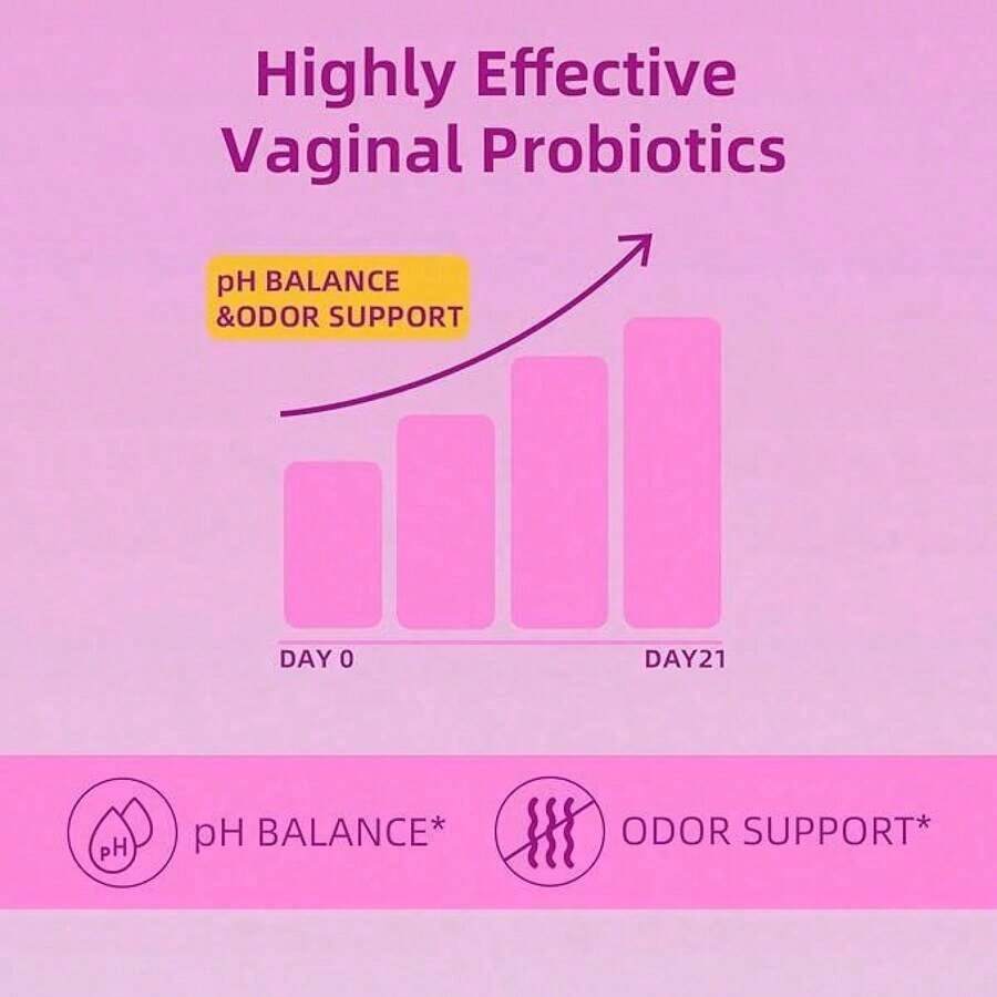 LEEFAR Women's Probiotic Gummies With Slippery Elm - Tropical Pineapple Flavor For PH Balance Digestive & Immune Health - 60 Gummies Per Pack - 3PC
