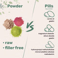 Multi Collagen Peptides Powder, 8oz - Default