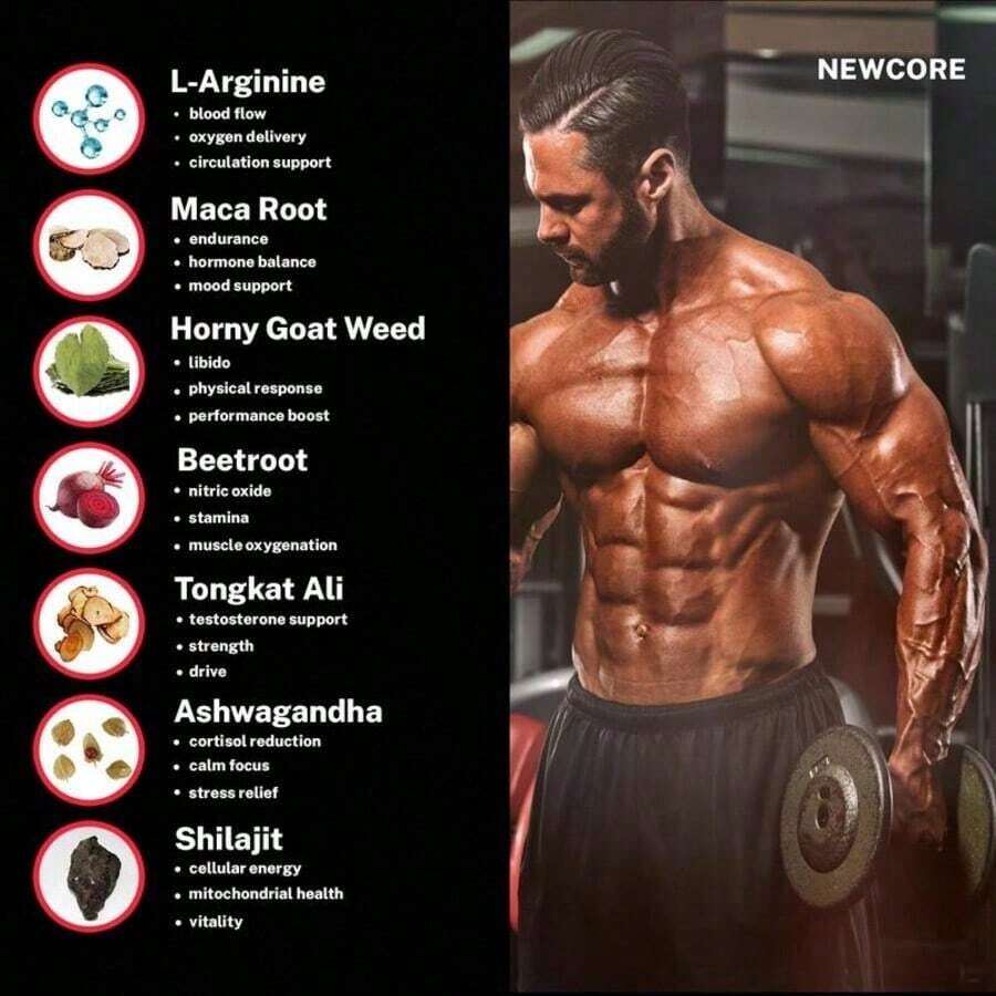 Newcore 7-In-1 Nitric Oxide Booster - Beet Root & L-Arginine Gummy For Blood Flow, Energy & Stamina Support |   100% Natural Supplement For Men - Default Color