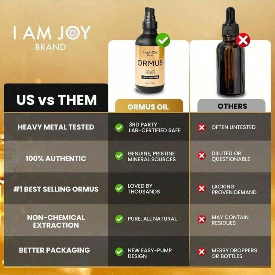 Ormus Gold Oil Monoatomic Supports Deeper Thought, Intuitive Awareness & Dream Clarity Rich With Minerals, Platinum, Iridium Non-Chemical Extraction 4oz Body Care - One