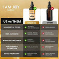 Ormus Gold Oil Monoatomic Supports Deeper Thought, Intuitive Awareness & Dream Clarity Rich With Minerals, Platinum, Iridium Non-Chemical Extraction 4oz Body Care - One