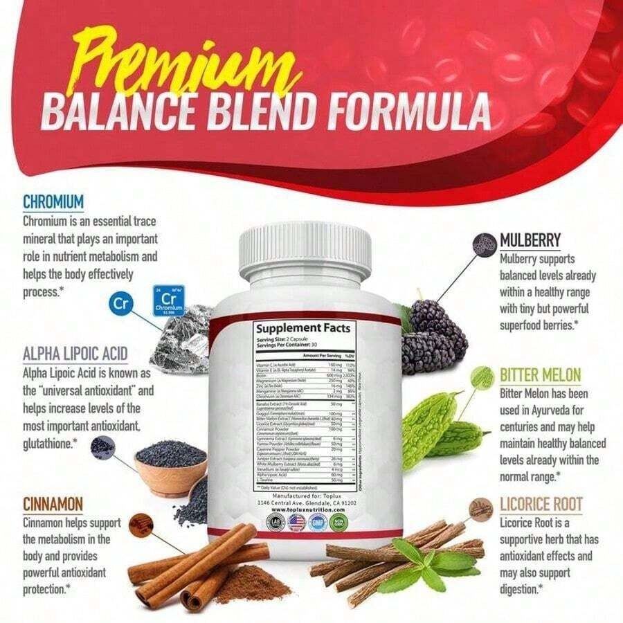 Blood Sugar Complex - Cinnamon, Bitter Melon & Mulberry - Immune Support - 60 Capsules 1 PCS - 2PCS