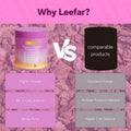 LEEFAR Her Probiotics Gummies- All In One Solution WithSlippery Elm And Prebiotics&Lactobacillus Probiotic Blendfor Women's PH Balance And Dryness -HawaiianPineapple Gummies - Default Color