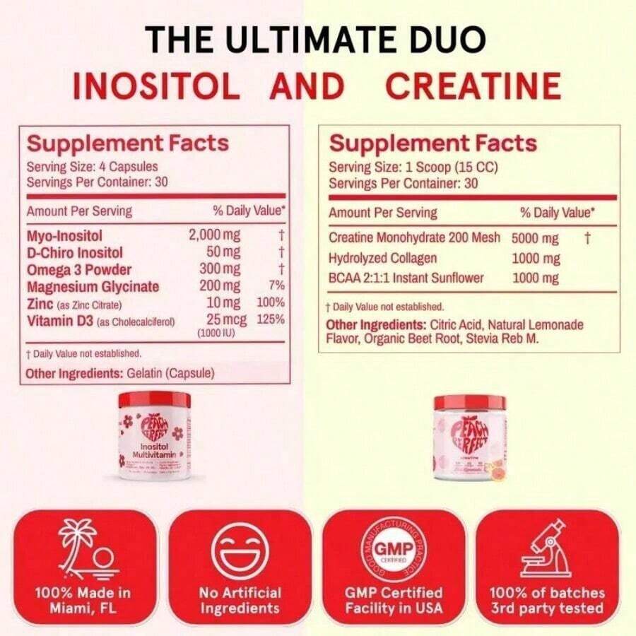 Miriyalyad Inositol Powder Multivitamin, Pink Lemonade Flavor – 4g Myo & D-Chiro Inositol, DIM, Zinc, Magnesium Glycinate, Vitamin D3 – Supports Women's Health, Cycle, Energy[Free Shipping ] - 3PCS