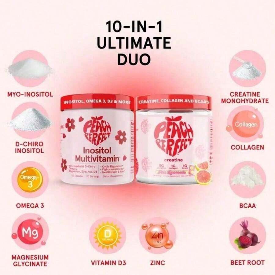 Miriyalyad Inositol Powder Multivitamin, Pink Lemonade Flavor – 4g Myo & D-Chiro Inositol, DIM, Zinc, Magnesium Glycinate, Vitamin D3 – Supports Women's Health, Cycle, Energy[Free Shipping ] - 2PCS