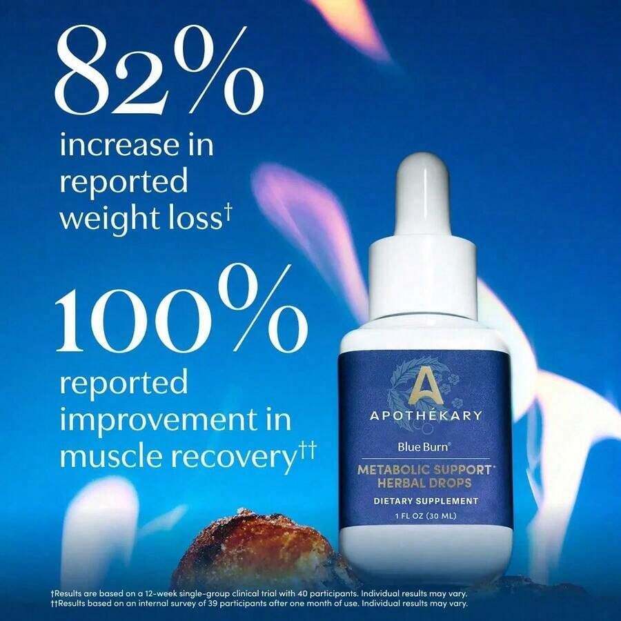 Apothékary Blue Burn - Metabolic Support Liquid Herbal Drops*|   Antioxidant Rich, Alcohol-Free, Clinically-Tested, Certified Gluten-Free,  Certified Vegan & Cruelty-Free, Third Party Tested, Plant-Based, Made In The USA - 30 Servings