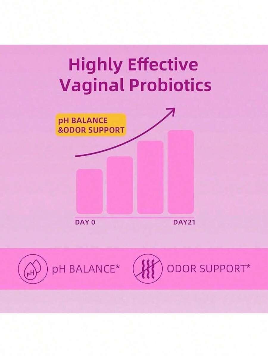 LEEFAR Women's Probiotic Gummies With Slippery Elm - Tropical Pineapple Flavor For PH Balance Digestive & Immune Health - 60 Gummies Per Pack - 3