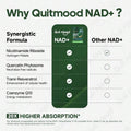 Quitmood NR1000Supplement -Liposomal Nicotinamide Riboside,Resveratrol,Quercetin By Quitmood- High PurityNAD Supplement For Skin Aging Support, Energyand Focus -80 Capsules Healthcare FitnessDietary Edible - 3