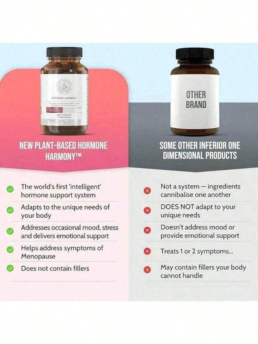 MEOED Hormone Harmony - Natural Blend For Mood & Comfort, Drug-Free Support For Menopause Symptoms, 72 Vegan Capsules Healthcare Fitness - 1PC