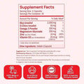 Inositol Powder Multivitamin, Pink Lemonade Flavor – 4g Myo & D-Chiro Inositol, DIM, Zinc, Magnesium Glycinate, Vitamin D3 – Supports Women's Health, Cycle, Energy[Free Shipping ] - 2PCS