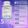 Toplux Collagen Peptides 5 Types Of Collagen Complex 1800mg US Made Dietary Supplement For Health Beauty Fitness, Free Shipping, Collagen For Women, Daily Suppliments - Default Color