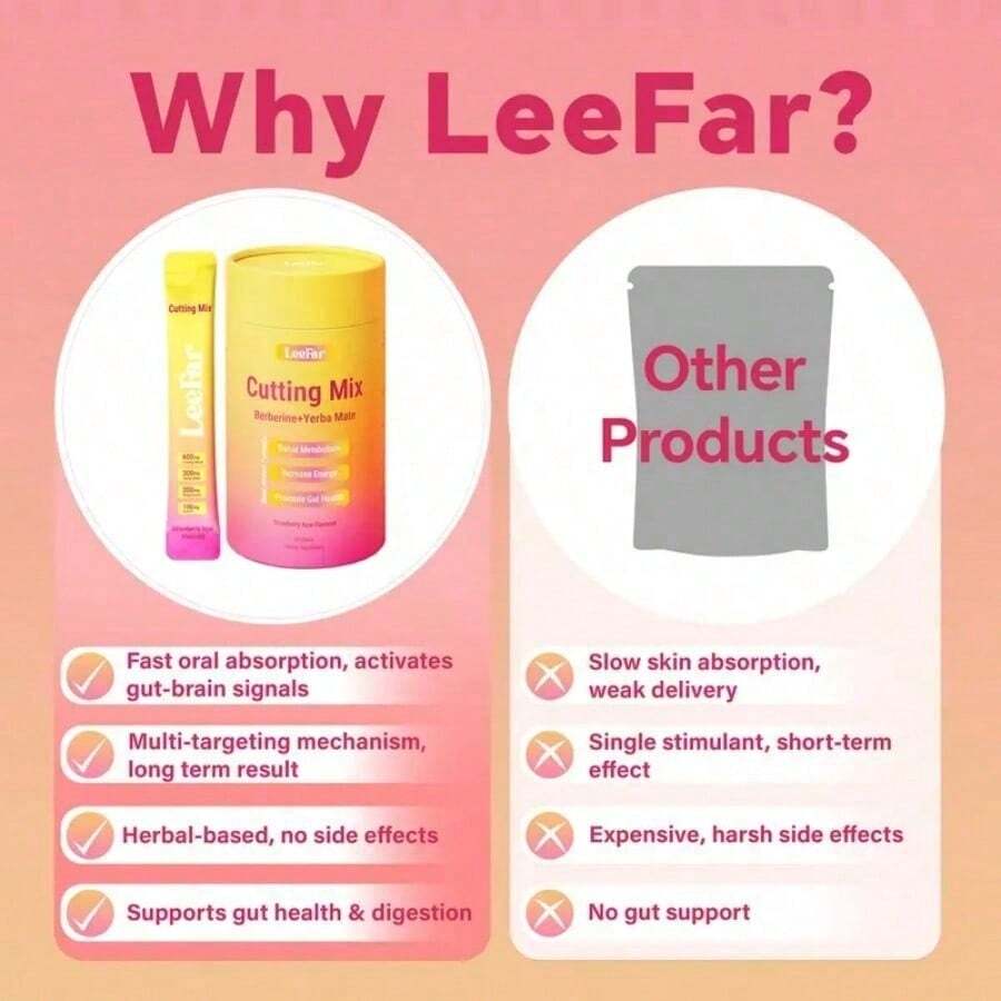 LeeFar Strawberry Açaí Drink Supplement Powder, Mixed With Berberine And Nutrient Elements - 3-pack