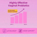 LEEFAR Women's Probiotic Gummies With Slippery Elm - Tropical Pineapple Flavor For PH Balance Digestive & Immune Health - 60 Gummies Per Pack - Default Color