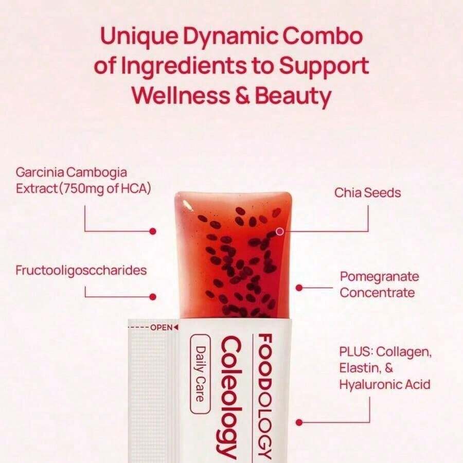 [FOODOLOGY] Coleology Cutting Jelly 10days - Garcinia Cambogia (HCA), Chia Seeds Collagen, Hyaluronic Acid, Pomegranate Flavored 8.81 Oz /10 Sticks - 2-pack