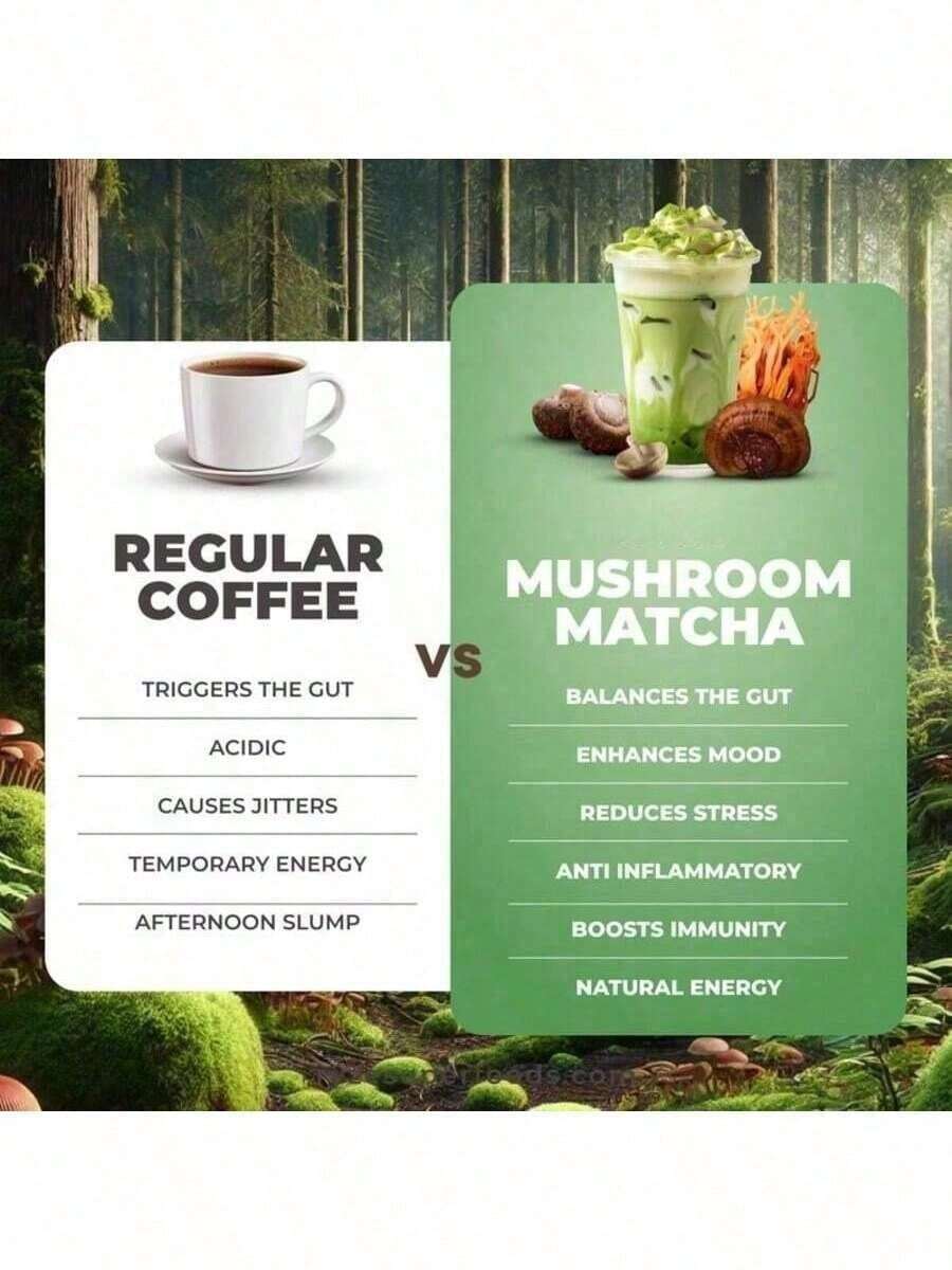 Mushroom Matcha, 6 Adaptogenic Mushrooms With Ceremonial-Grade Japanese Matcha, Organic, 60 Servings - 2-pack
