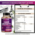 24-In-1 Advanced Hair Growth Vitamins |   Biotin 10,000mcg, Collagen, Patented OptiMSM, GoMCT, Saw Palmetto |   Naturally Regrow Stronger & Healthier Hair, Skin And Nails |   Stops Hair Loss |   60 Day Supply - 3bottle