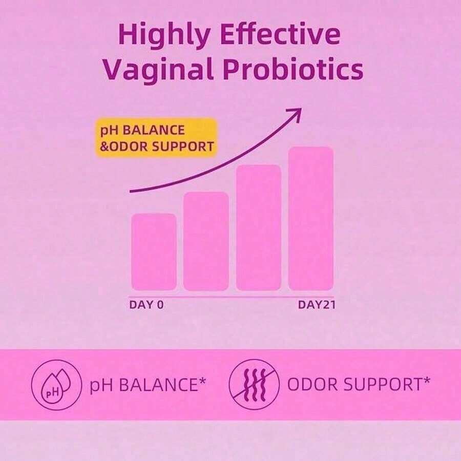 LEEFAR Her Probiotics Gummies- All In One Solution WithSlippery Elm And Prebiotics&Lactobacillus Probiotic Blendfor Women's PH Balance And Dryness -HawaiianPineapple Gummies - Default Color