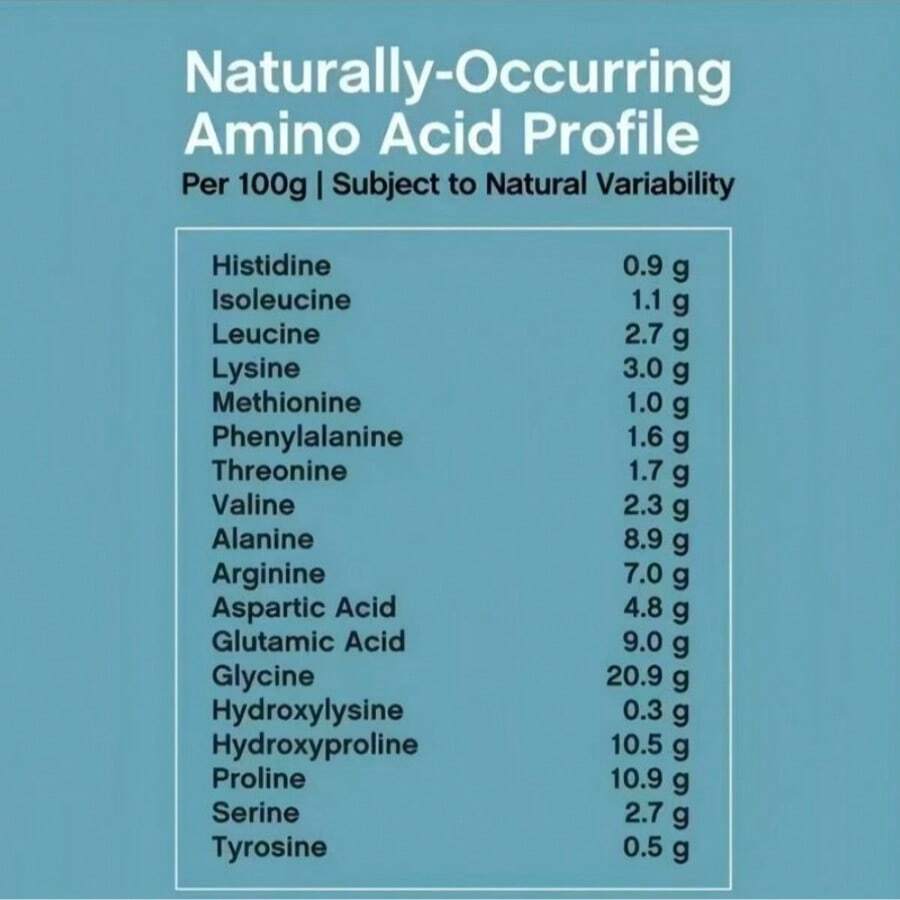 NeoCell Collagen Bio-Peptides Powder - 20oz - Superior Absorption - Grassfed Protein Supplement - Advanced With 18 Essential Amino Acids - 3bottle