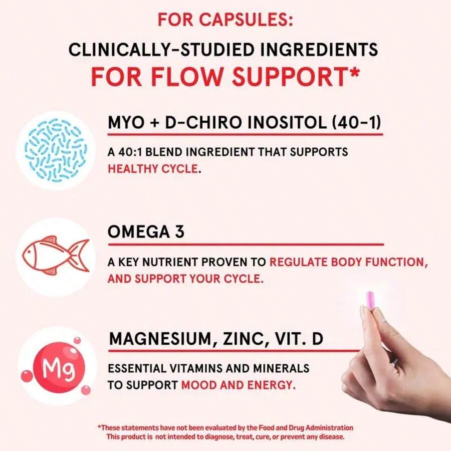Inositol Powder Multivitamin, Pink Lemonade Flavor – 4g Myo & D-Chiro Inositol, DIM, Zinc, Magnesium Glycinate, Vitamin D3 – Supports Women's Health, Cycle, Energy[Free Shipping ] - Default Color
