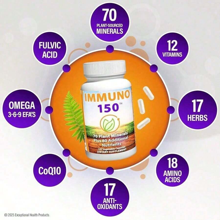Immuno 150, Immune Support Supplement, Packed With 70 Plant Minerals, 13 Essential Vitamins And 68 Additional Nutrients-150 Vegetable Capsules- Immune Boost For All Age Groups - 1bottel