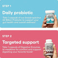 Physician's CHOICE 60CT Dual Action Digestive Enzymes 16 Enzymes + Organic Prebiotics Probiotics  Gut & Digestive Comfort Support. - 2bottel